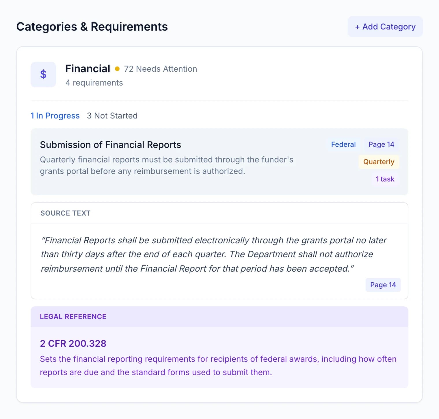A Financial compliance category in GrantGuard. A requirement titled Submission of Financial Reports is shown with the quoted source text from page 14 of the agreement and a legal reference summary.